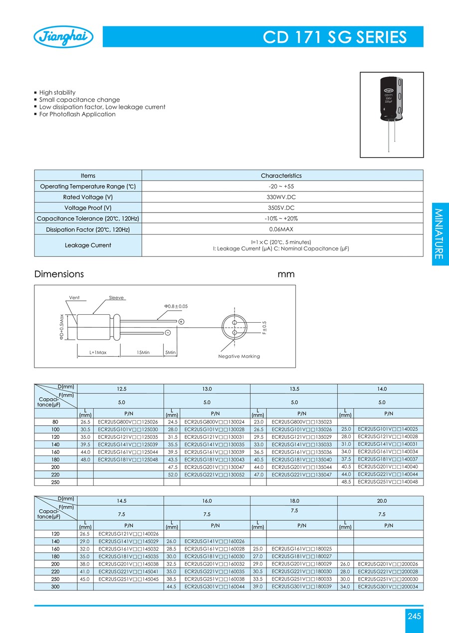 CD171_1.jpg