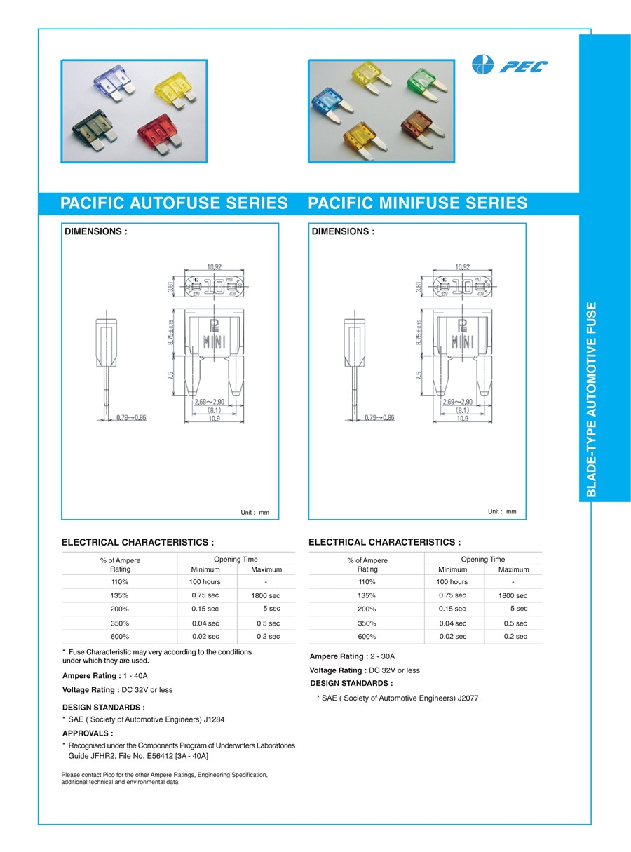 Automotive-fuses_1.jpg