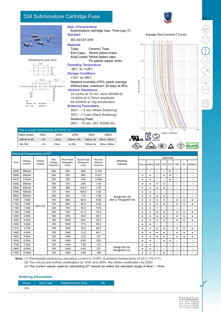 OC_334-SPEC_2020.07.05_1.jpg